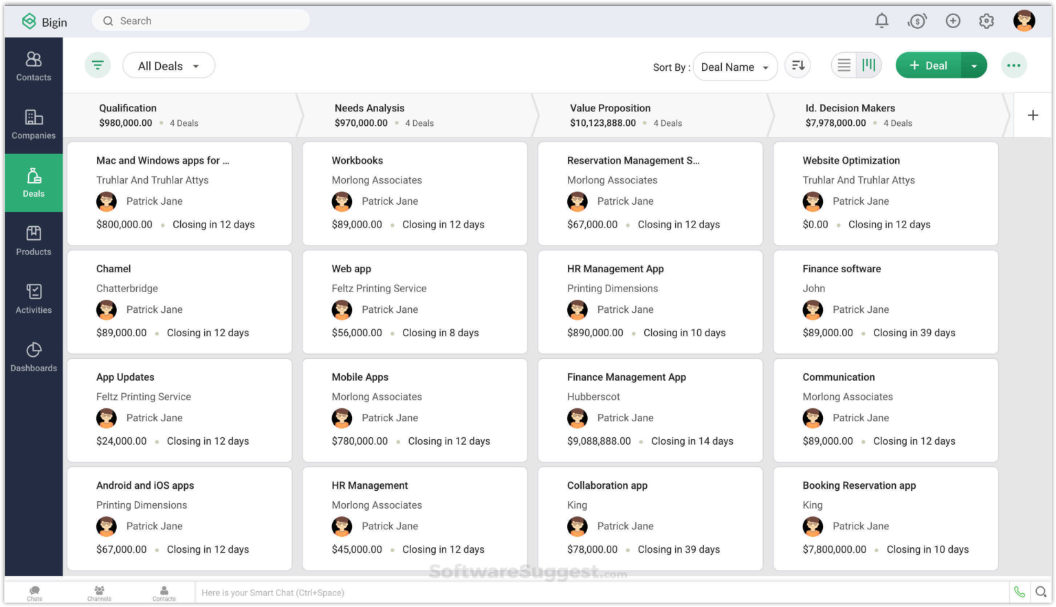 Contact Management Interface A Complete Guide To Contact Management (Top 6 Tools Included!)