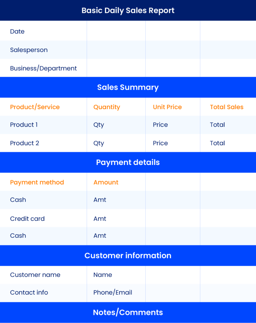 daily sales report template