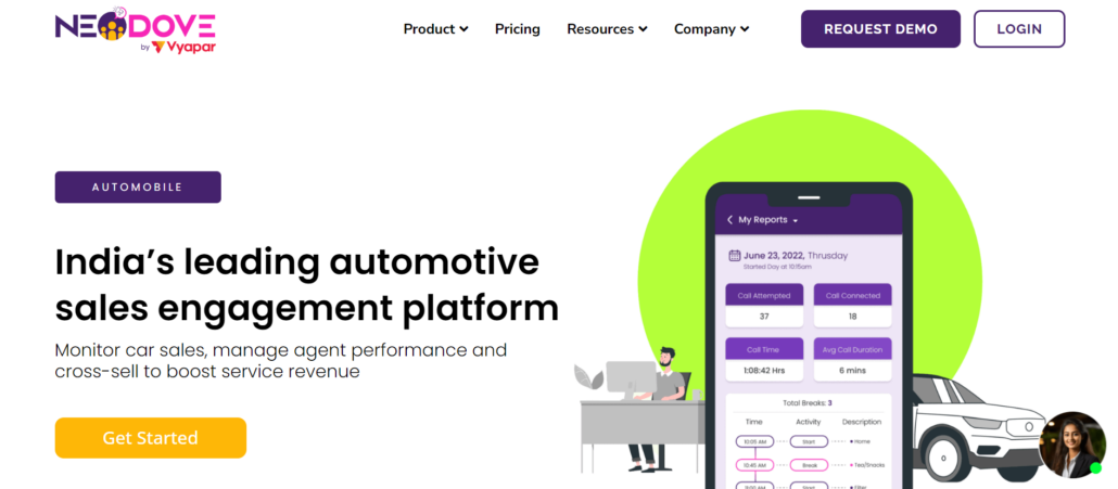 neodove automotive lead management software