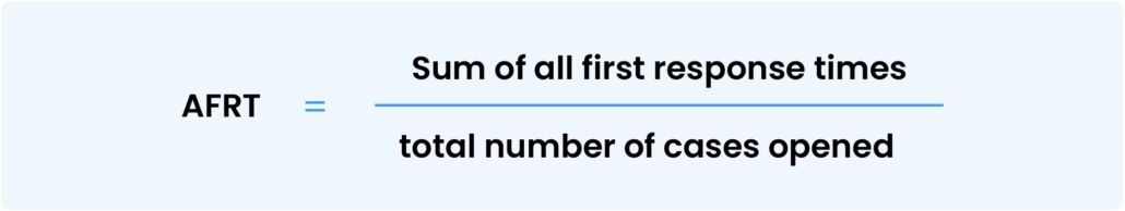 Average First Response Time (AFRT) formula