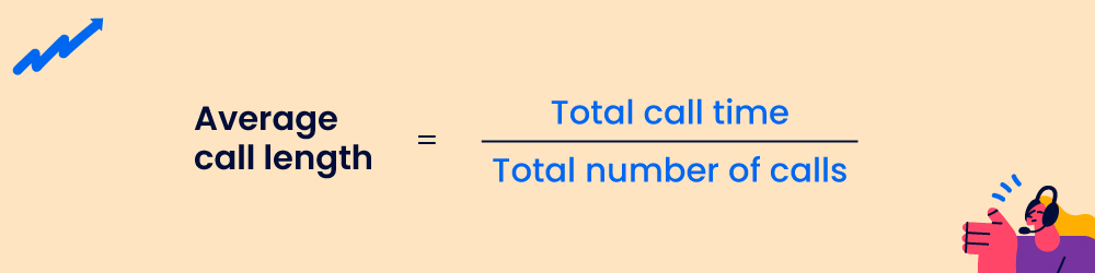 Average-Call-Length-formula