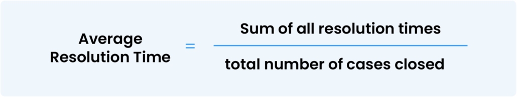 Average Resolution Time formula