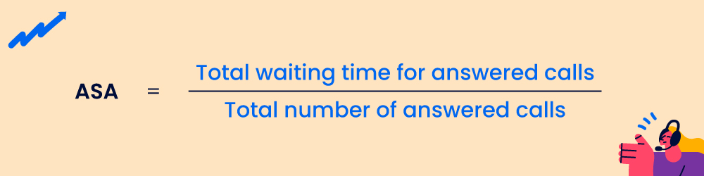 Average-Speed-of-Answer-ASA-formula