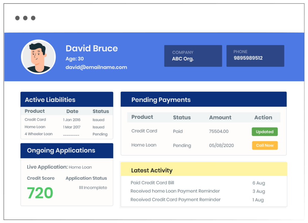 Borrower profile - Collections CRM for debt recovery - retail banking CRM