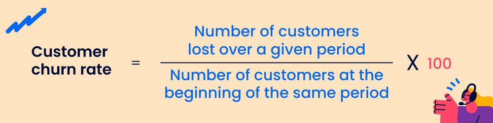 Calculate-Customer-Churn-Rate-CCR-in-call-centers