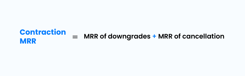 Contraction MRR formula