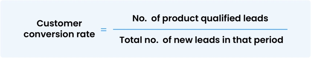 Customer Conversion rate formula