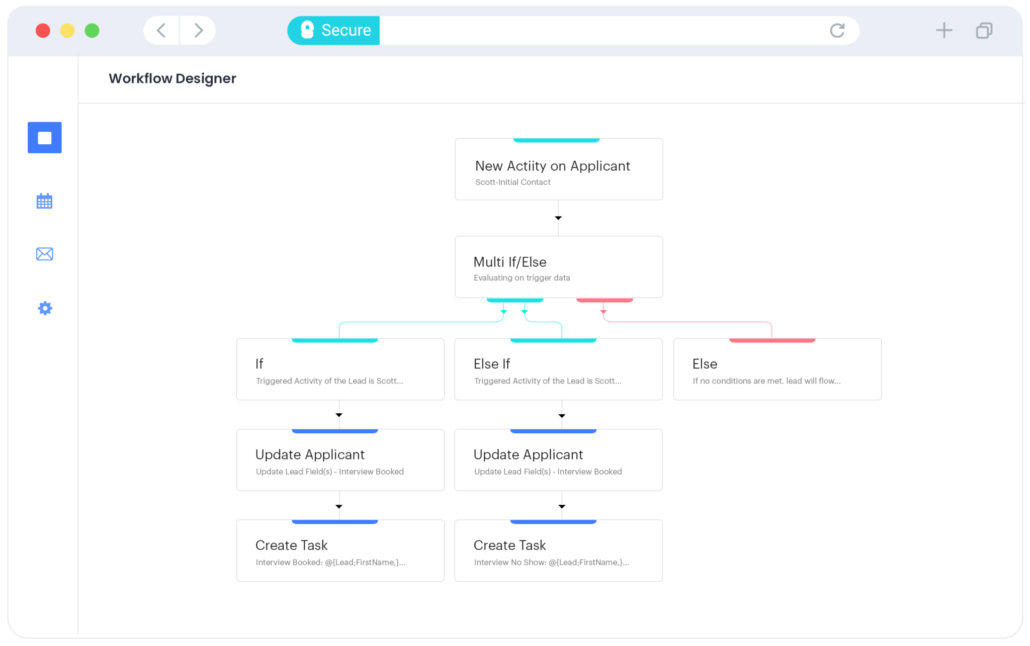 Education workflow automation example