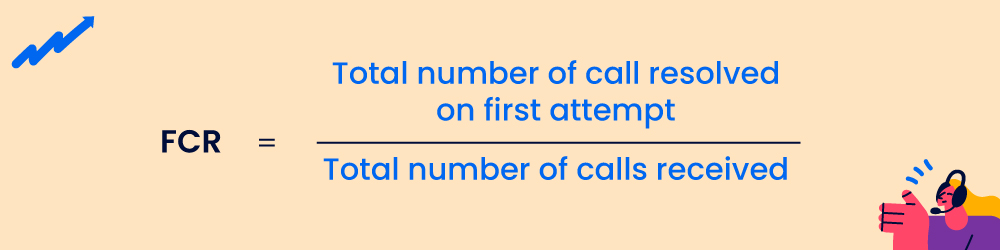 First-contact-resolution-FCR-rate-formula