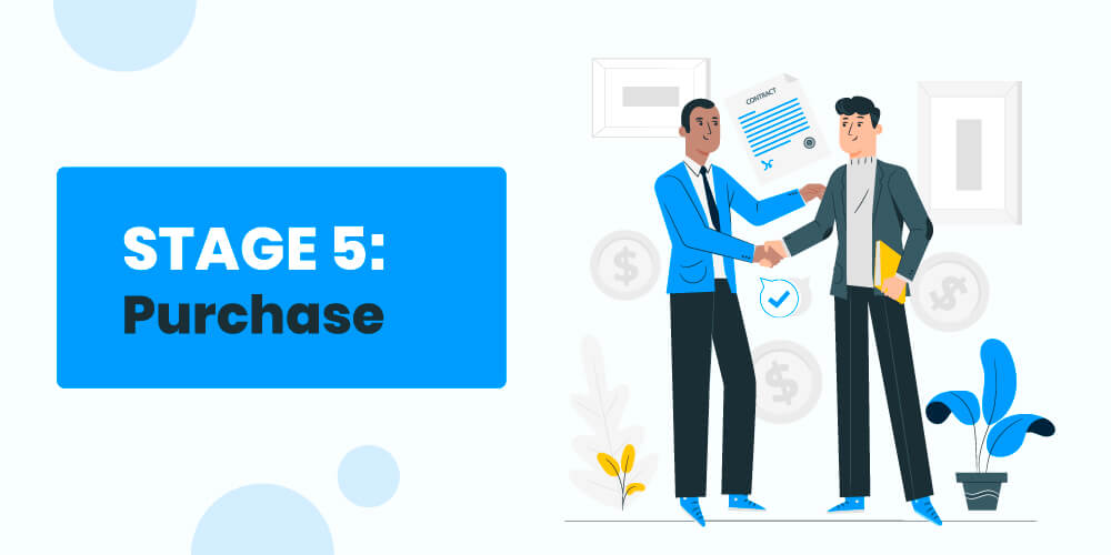 Home buyer Journey Purchase Stage