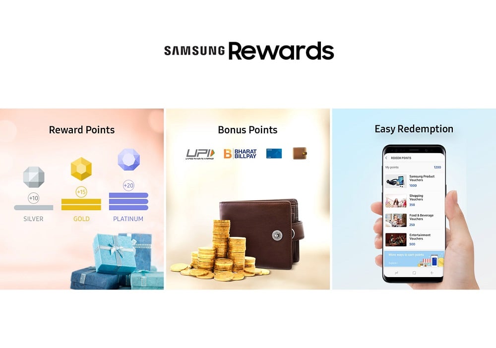 Samsung Rewards customer engagement