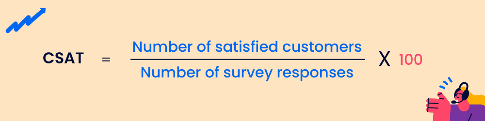 customer-satisfaction-CSAT-formula