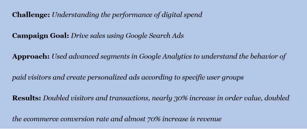 Benefits of google adwords