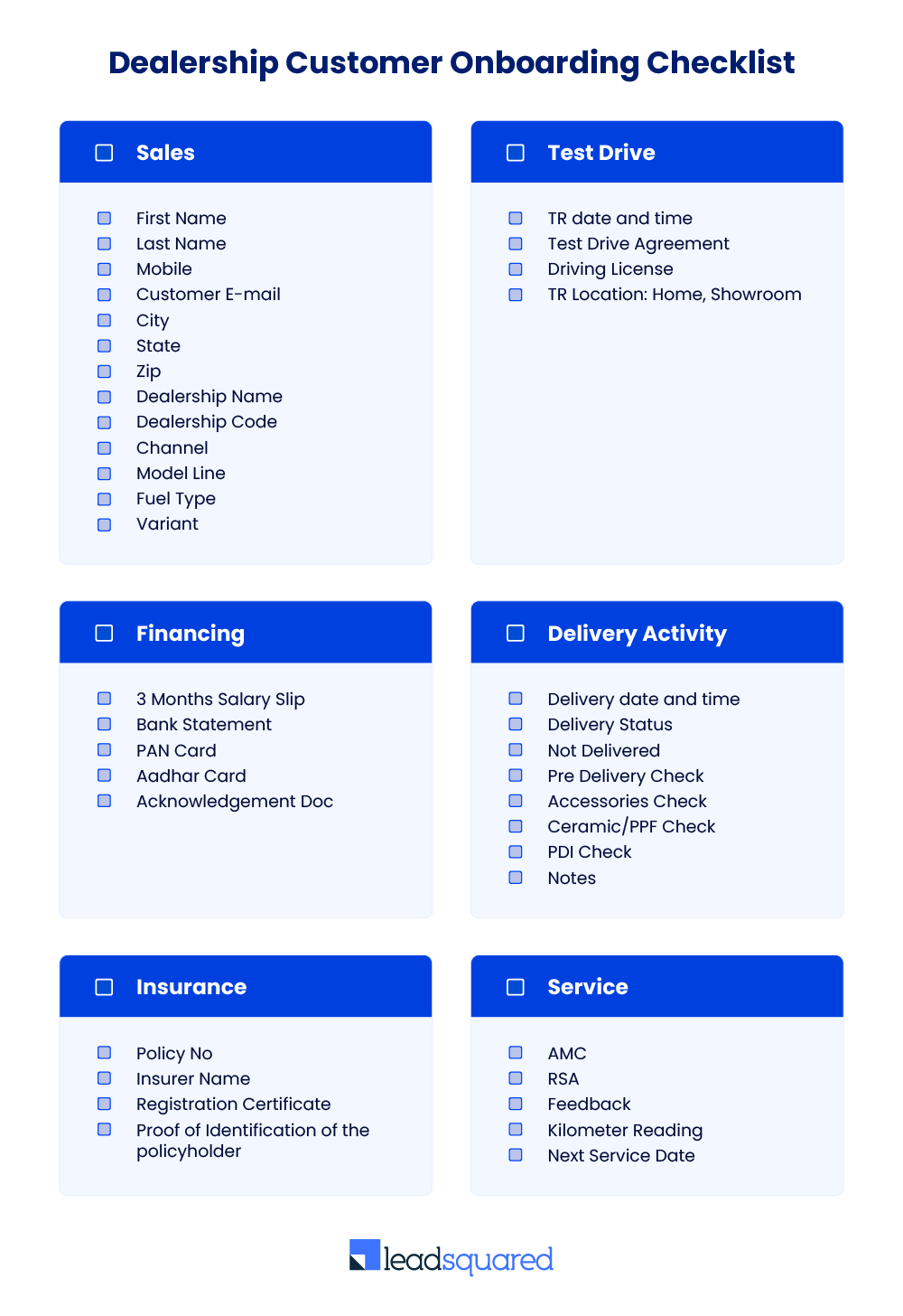 Dealership Customer Onboarding Checklist