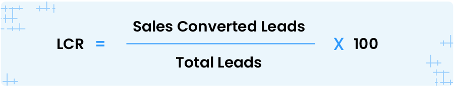 Lead conversion rate LCR formula