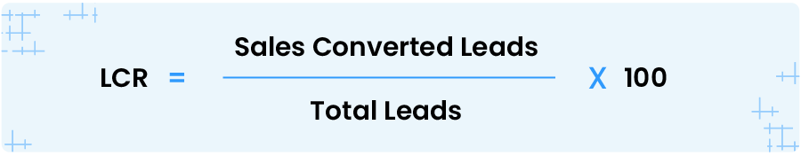 Lead conversion rate LCR formula