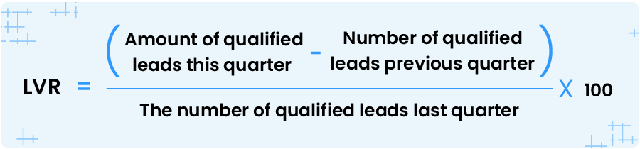 Lead velocity rate LVR formula
