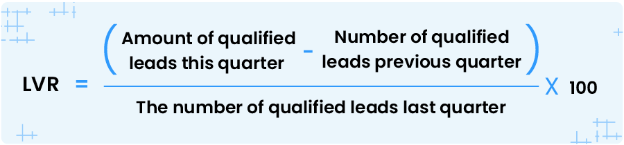 Lead velocity rate LVR formula