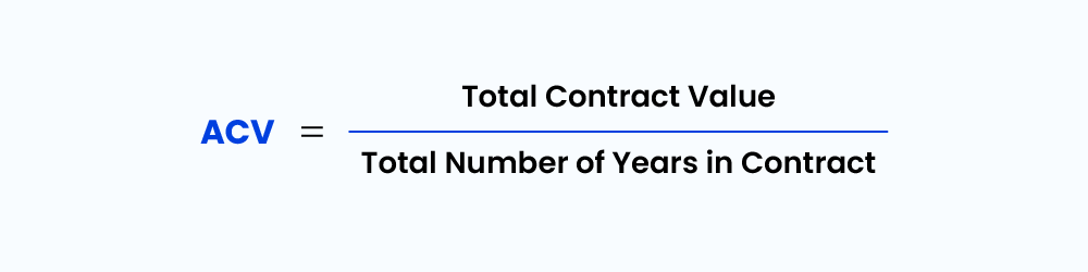 Average Contract Value