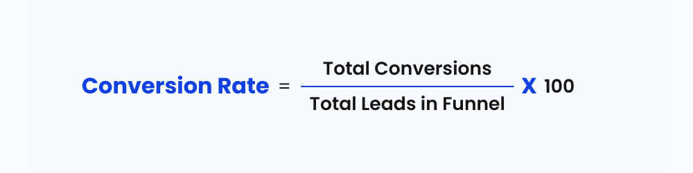 Conversion Rate 