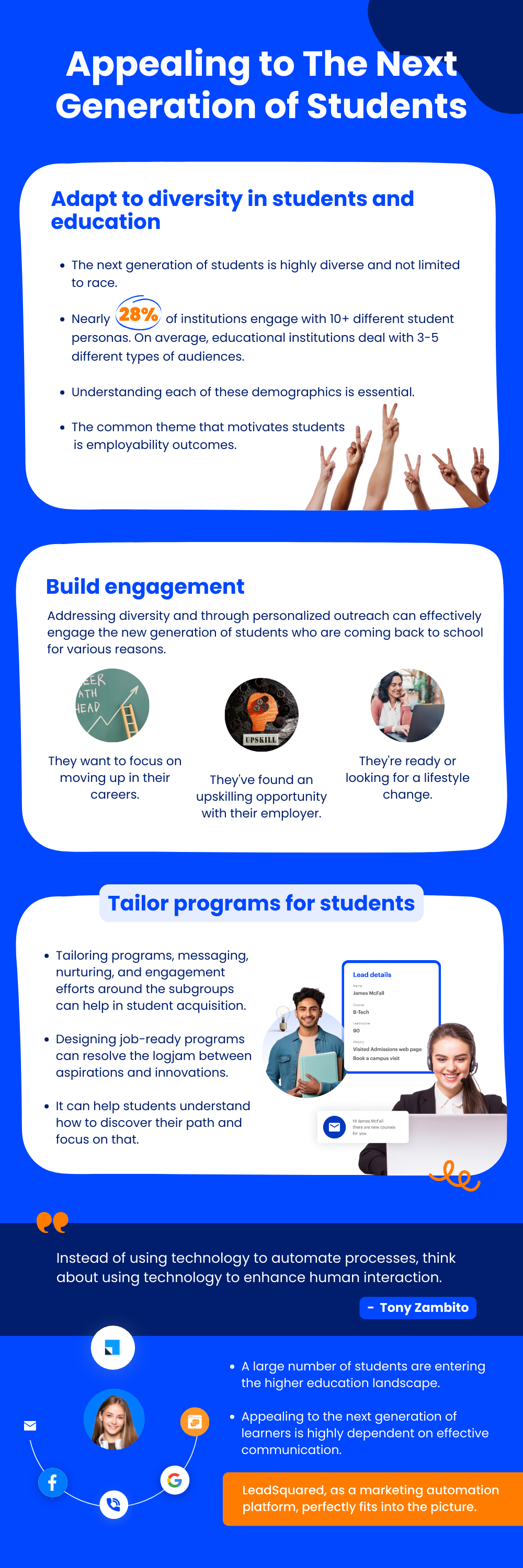Appealing to the next generation of students infographic