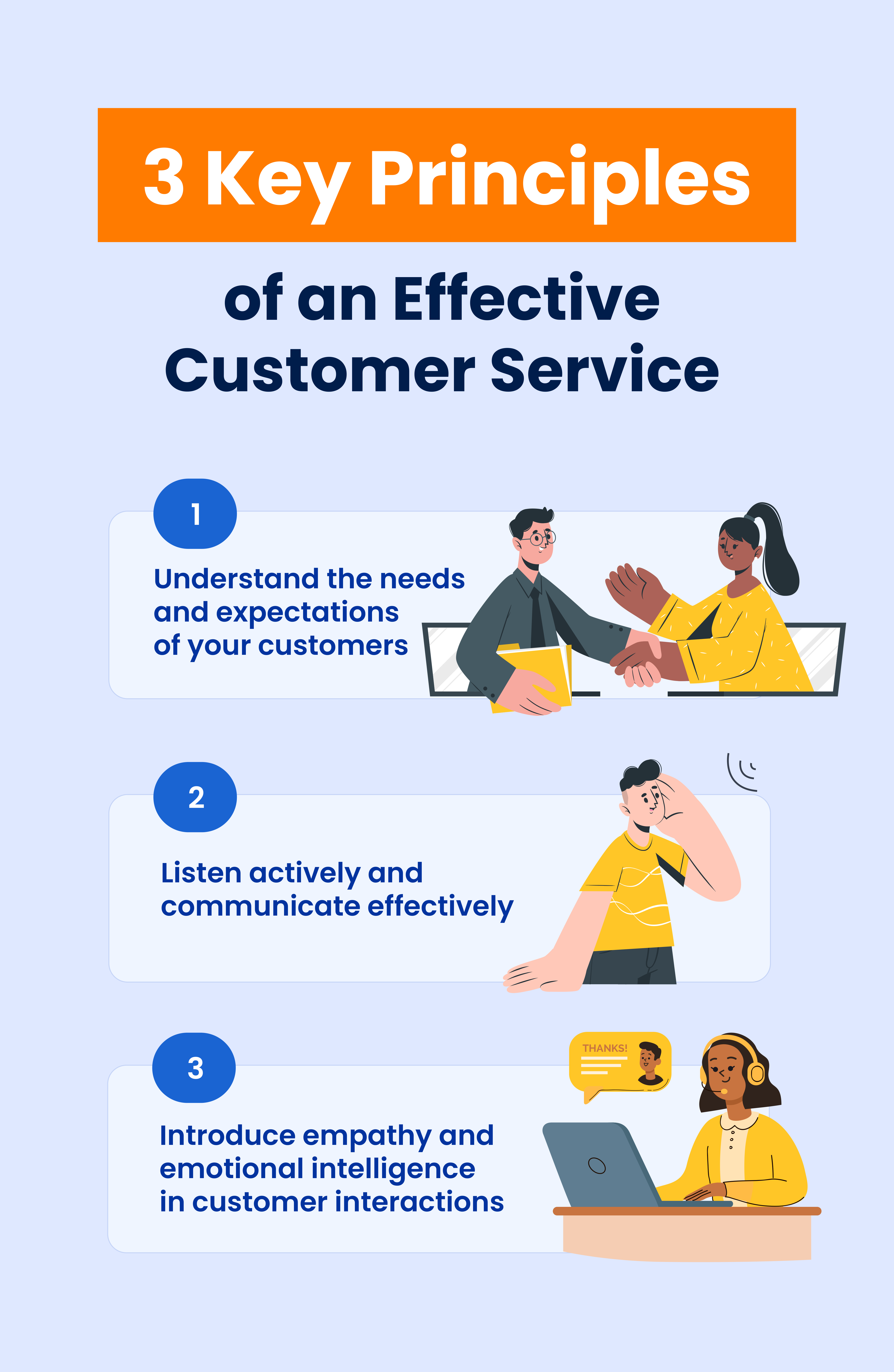Key Principles of Effective Customer Service