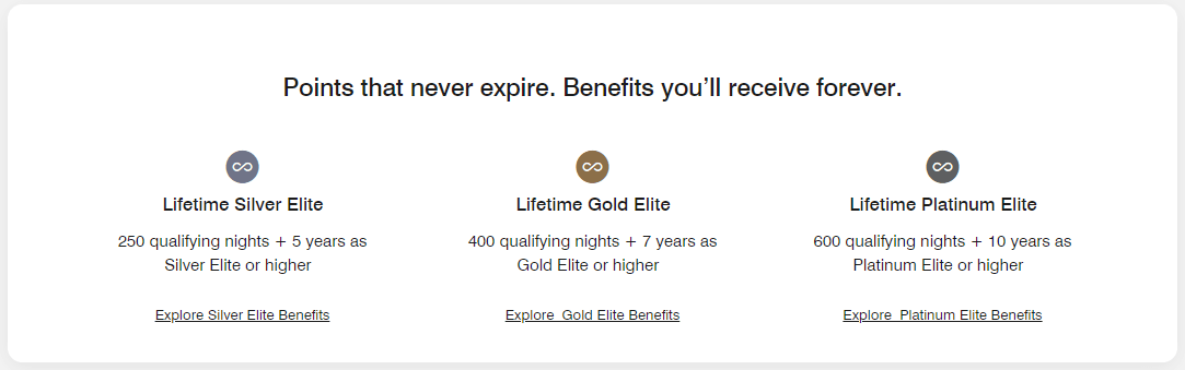 10 Effective Real-World Customer Loyalty Programs Examples 2 Marriott bonvoy program