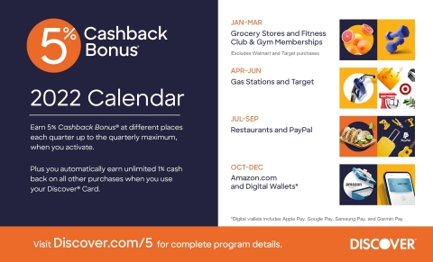 10 Effective Real-World Customer Loyalty Programs Examples 4 discover cashback bonus program