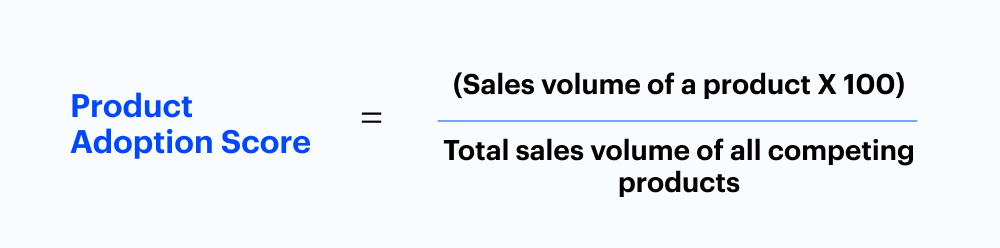 10 Vital SLA Metrics & Tracking Strategies to Explore in 2024 4 Product Adoption Score Formula