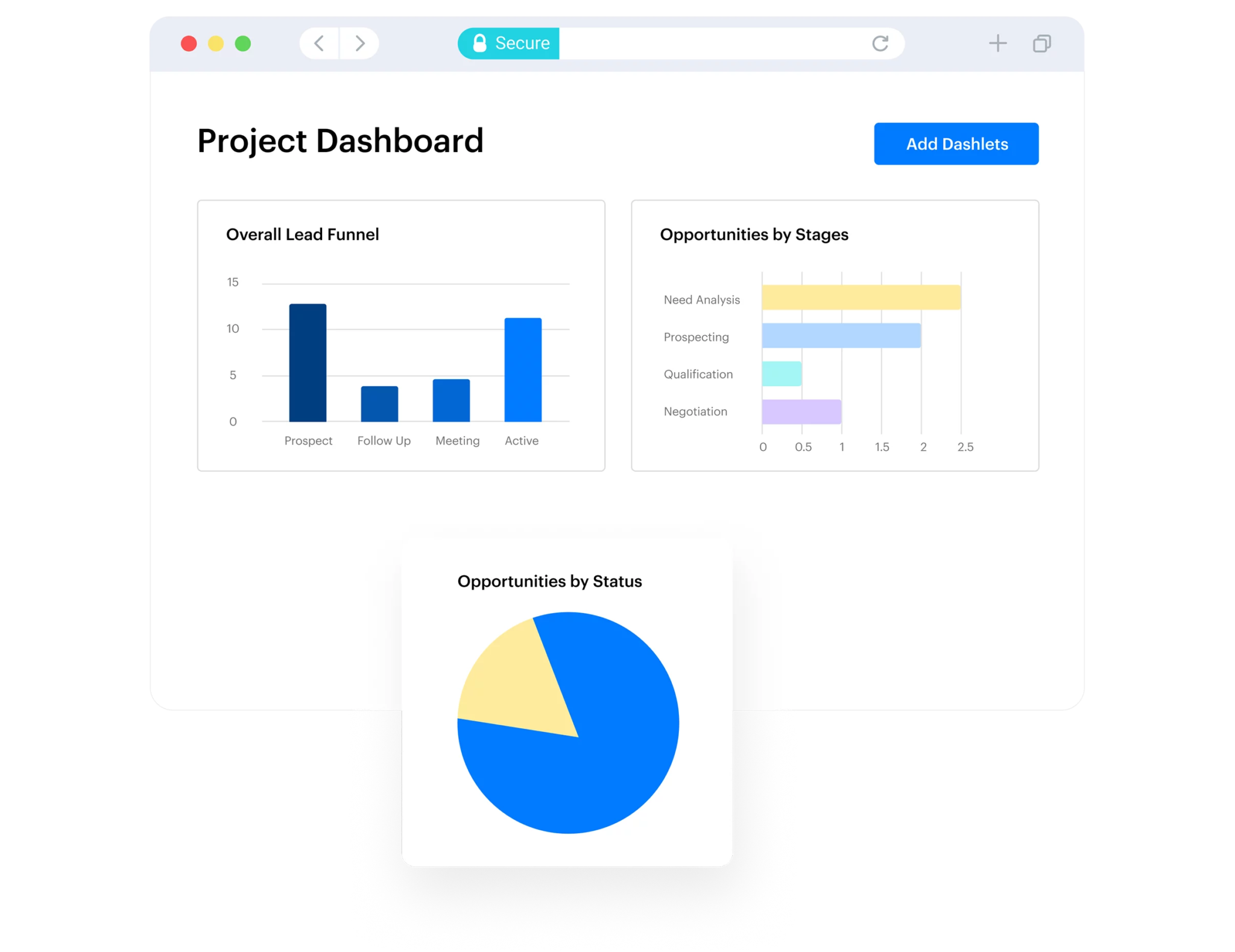 From Data to Dollars: The ROI of Data Mining in CRM 4 b2b-Sales-CRM- data mining in crm