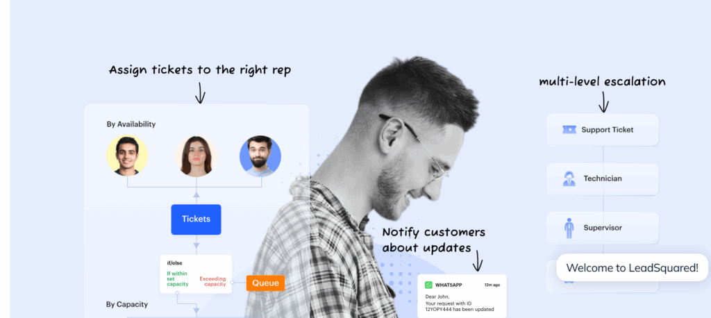 Leadsquared Service CRM 