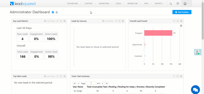 10 CRM Best Practices For 2026