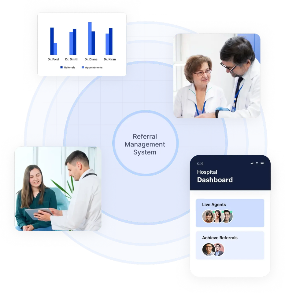 neurology referral management software
