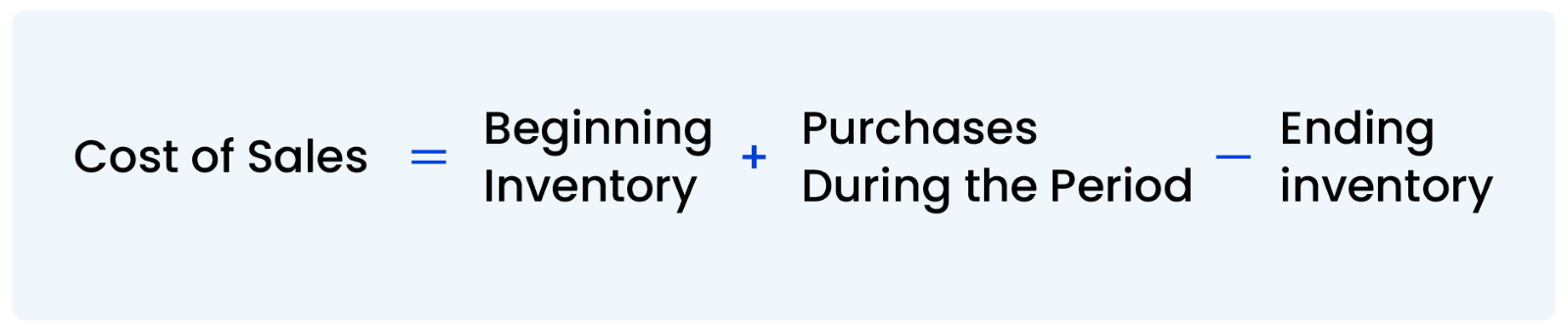 Calculate Cost of Sales 1 Formula for Cost of Sales
