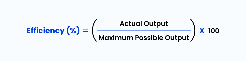 Top Automotive KPIs to Optimize Your Business Operations 3 Production line efficiency formula - automotive kpi