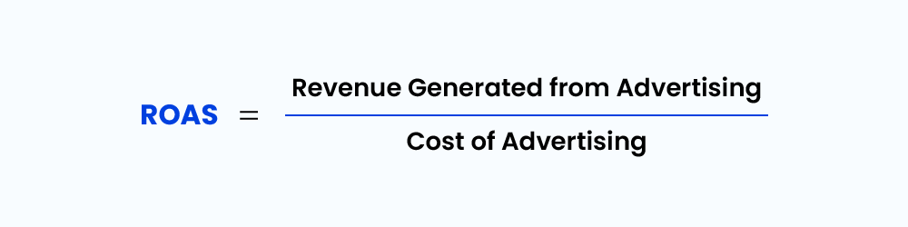 Top Automotive KPIs to Optimize Your Business Operations 17 Return on Advertising Spend formula - automotive kpi