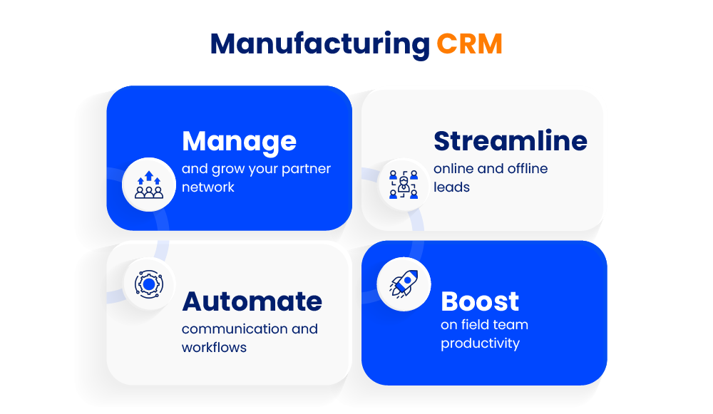 Top 10 Manufacturing KPIs: Track These to Boost Sales! 15 benefits of manufacturing crm