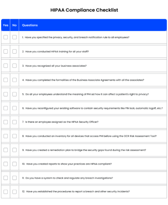 What Is HIPAA Compliance? A Complete Guide For 2026
