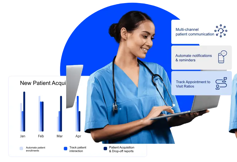 Best patient engagement software for healthcare