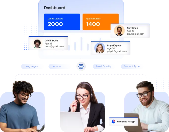 CRM lead distribution