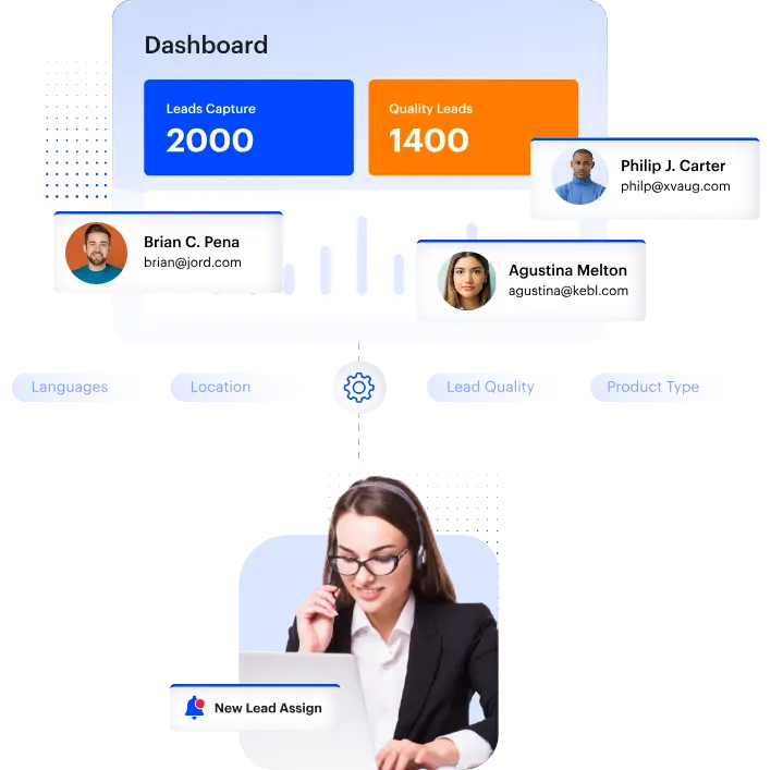 Healthcare Call Center Solution