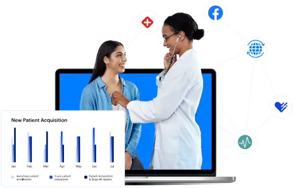 New-Patient-Acquisition
