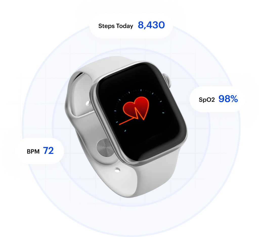 Remote Monitoring