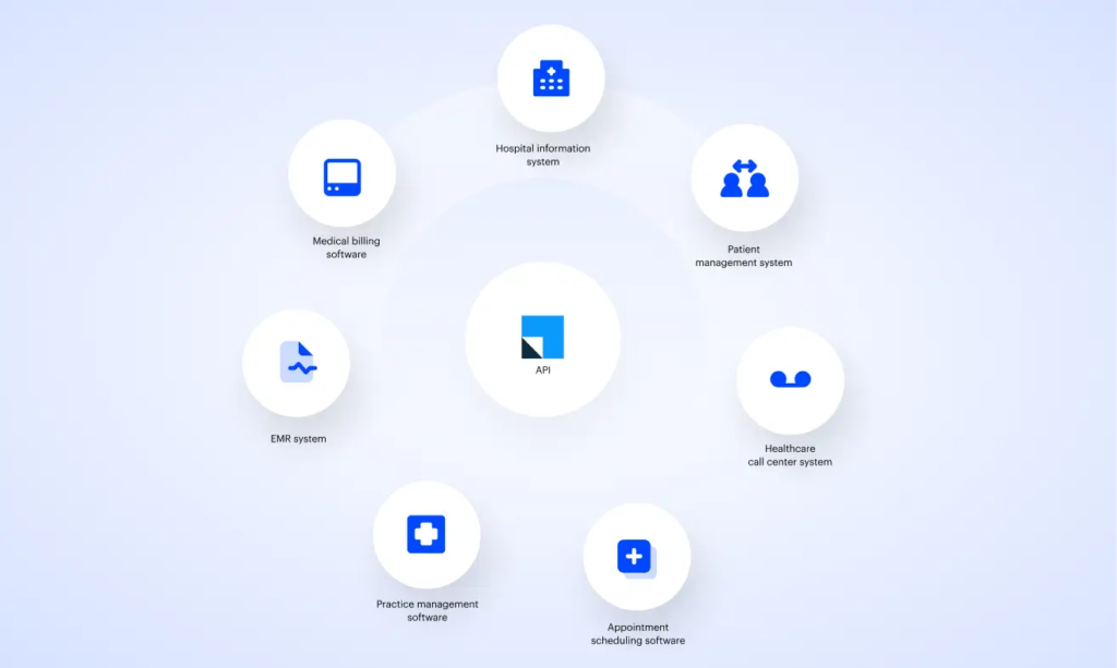 Streamlined Operational Efficiencies
