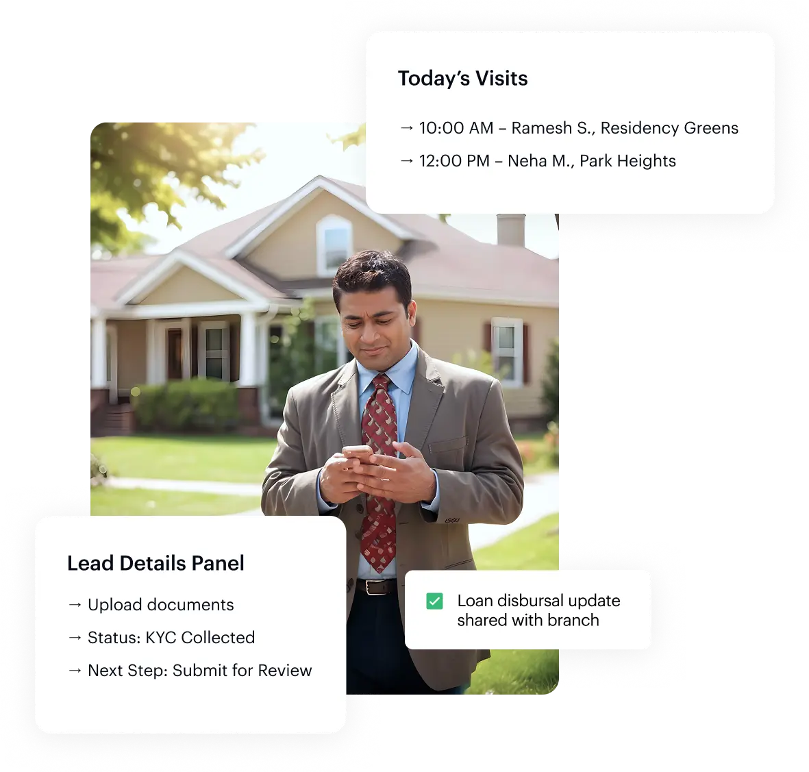 Empower housing loan sales executives with mobile tools