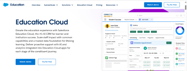 Top 10 Ellucian Alternatives in 2025: Smarter CRM Solutions for Student-Centric Growth 10 Salesforce Education Cloud