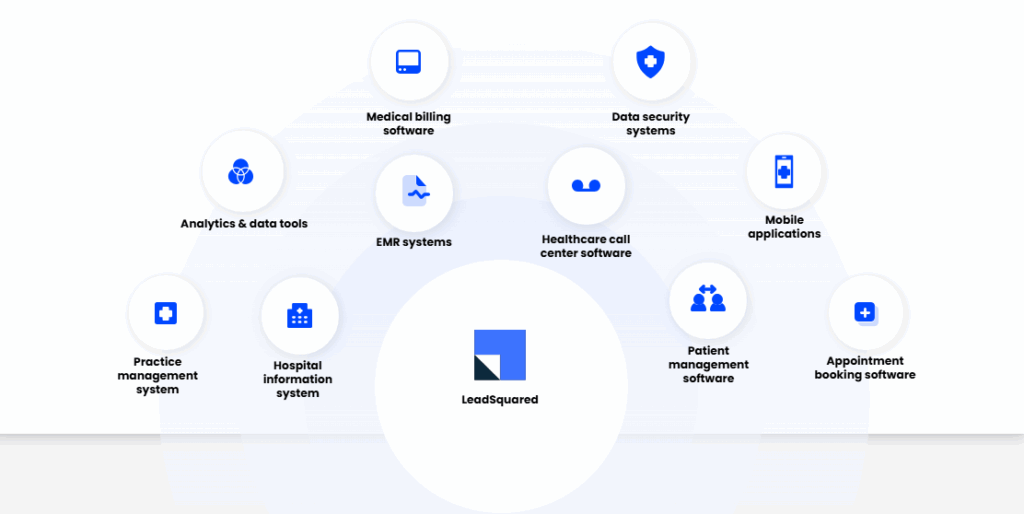how to automate patient intake forms