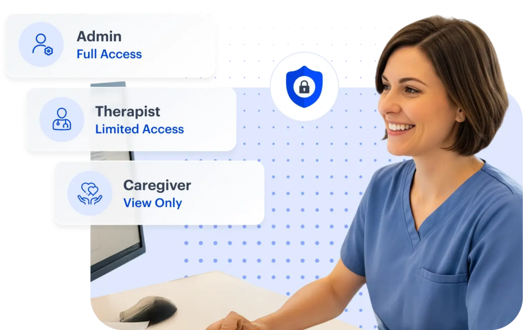 Role-based access & permissions