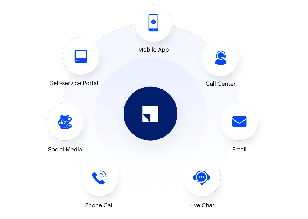 Seamless implementation and ongoing support