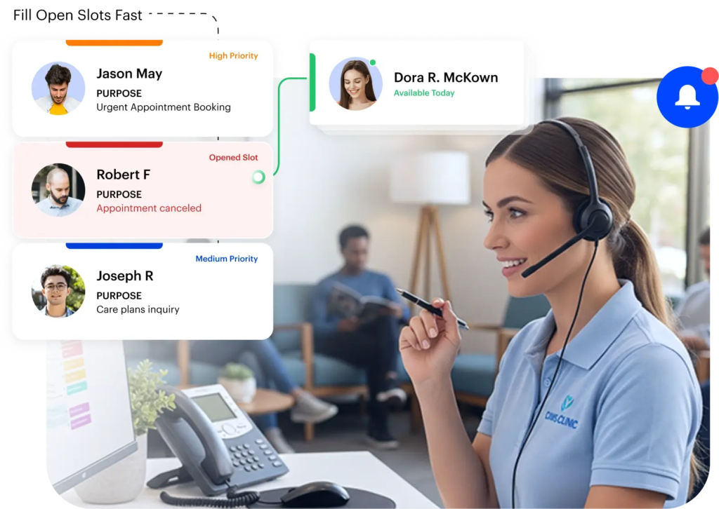 Waitlist management slot optimization